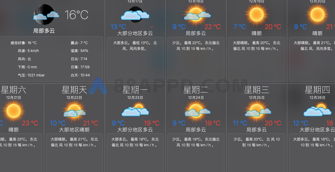 Weather Dock for Mac v5.6.2 中文破解 下载 天气预报软件插图1