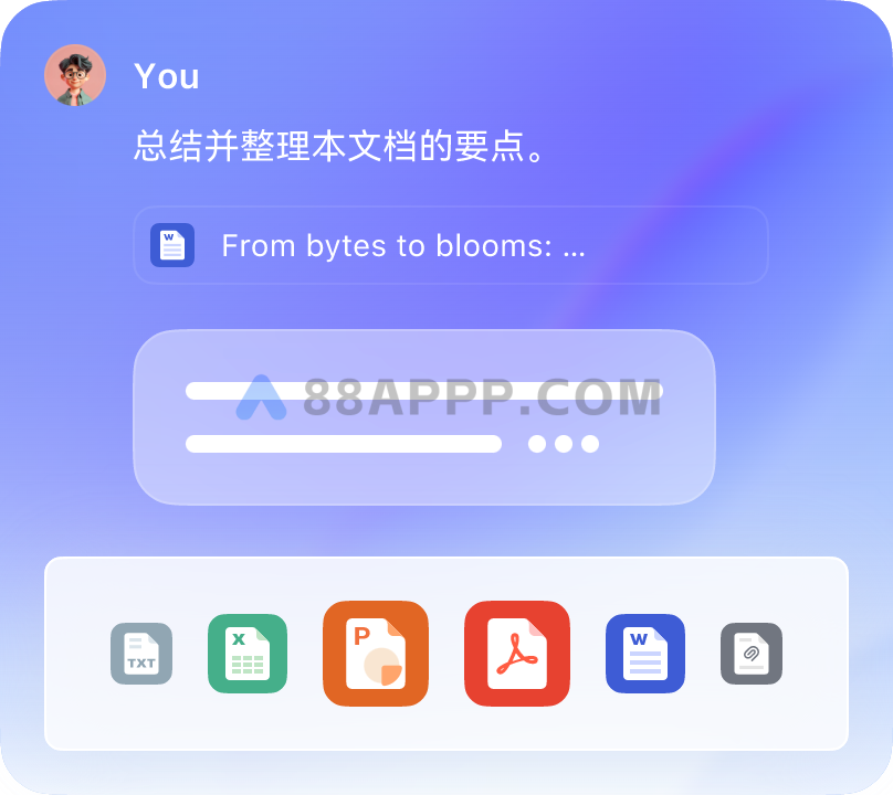 一个插件，免费使用所有顶级大模型（Claude、Gemini、Grok、GPT、Deepseek）插图3